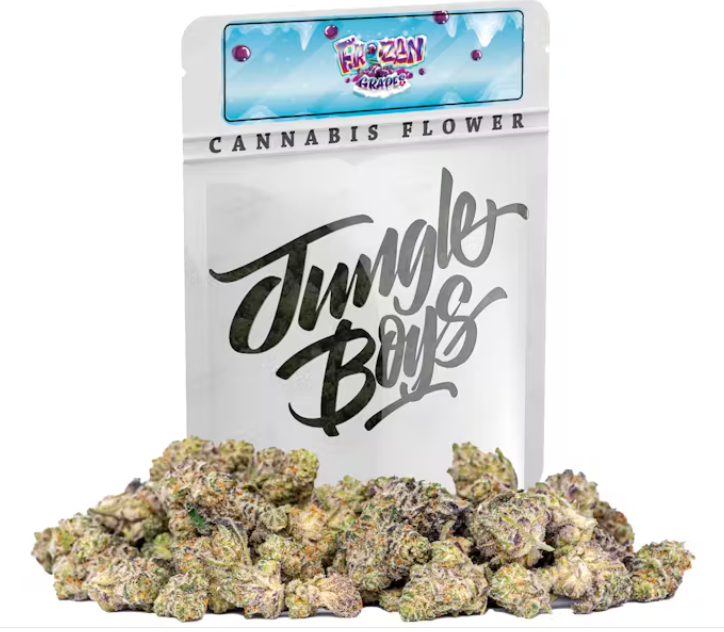 Frozen Grapes (33.28%) 1 Frozen Grapes