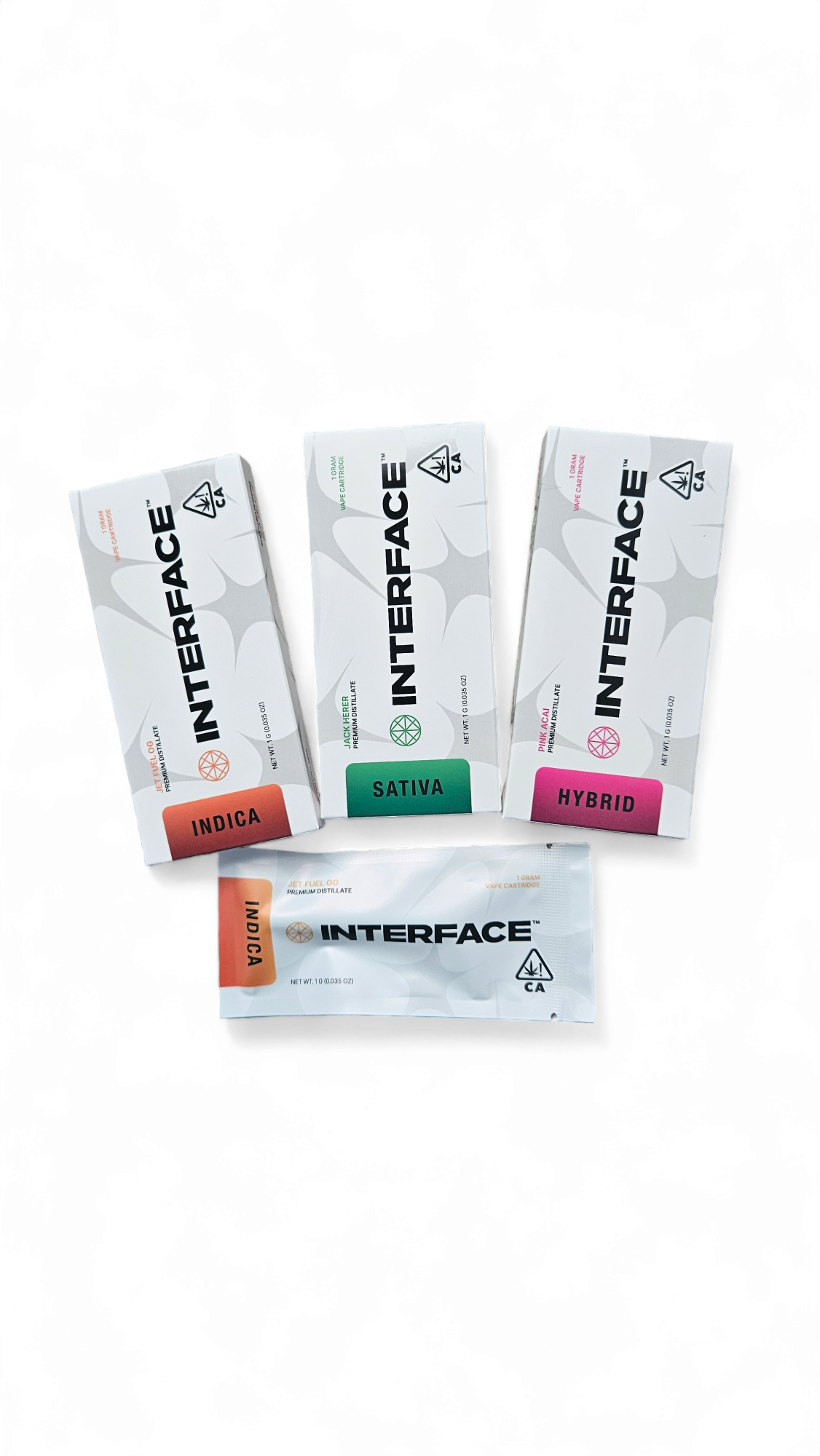Interface 1G Distillate 510 Cartridges 1 Interface Dist