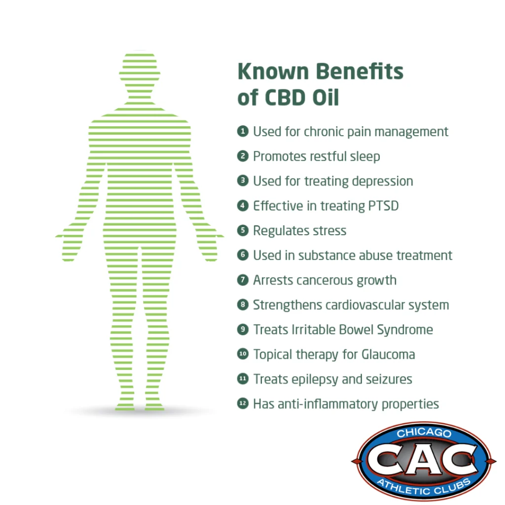 benefits of CBD